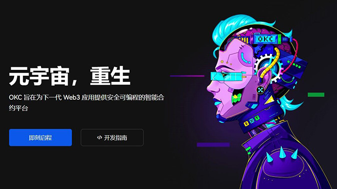 止盈止损配置